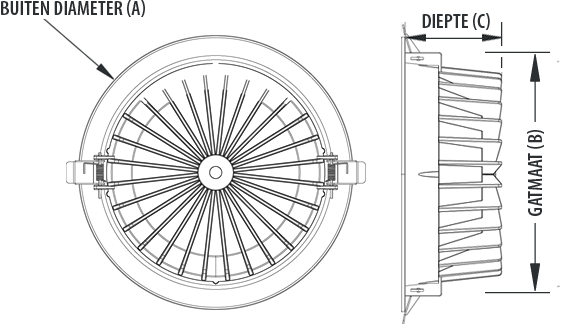 LED downlight inbouwen winkel